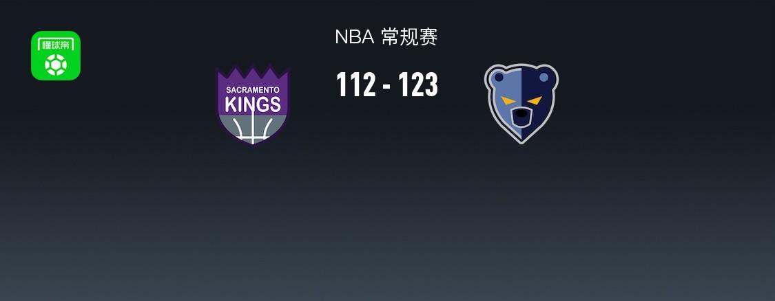 灰熊123-112国王迎三连胜,杰洛姆31+6,拉文空砍37分